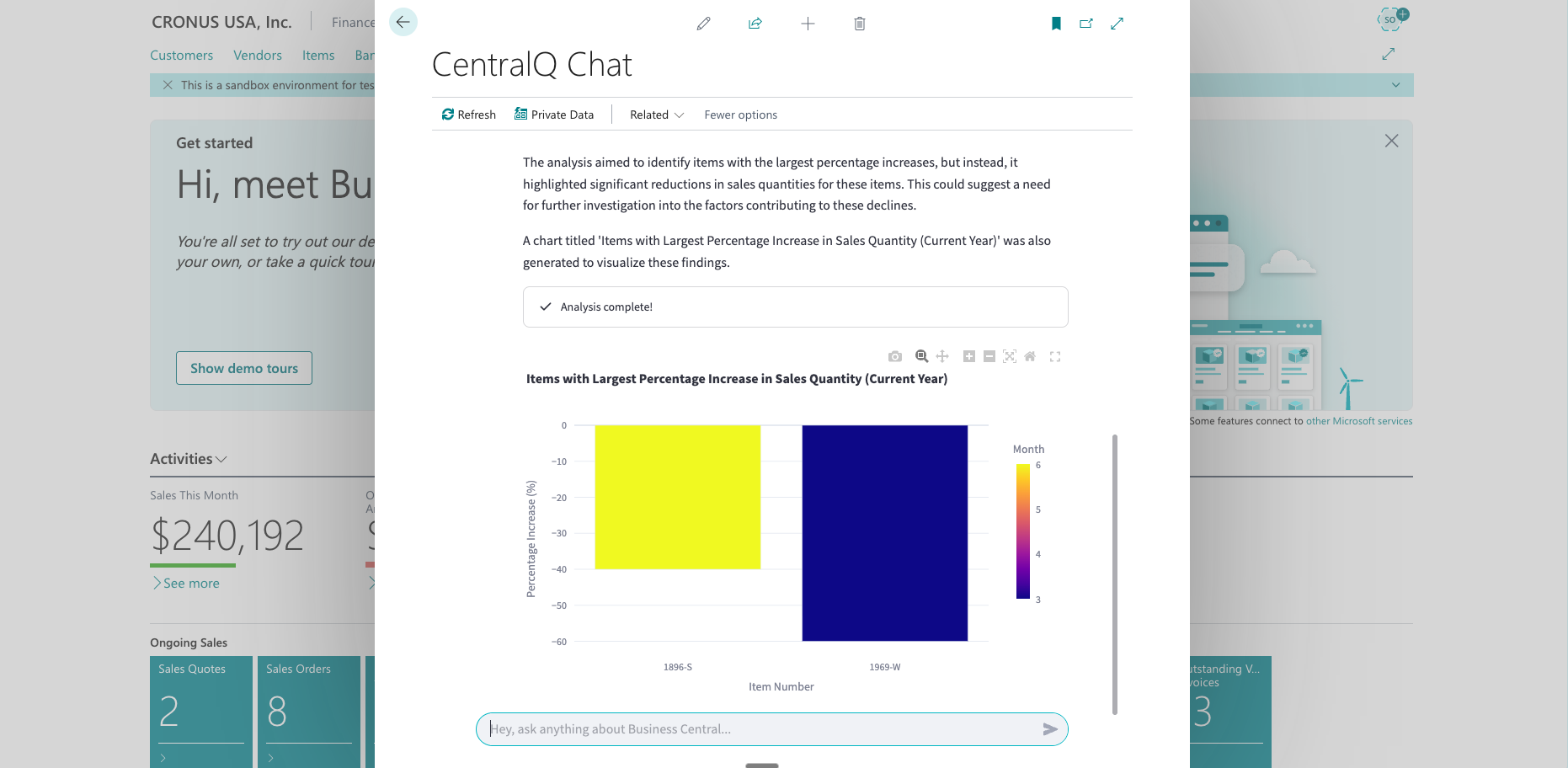 Product Growth Analysis