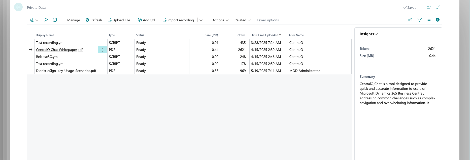 Private Data List