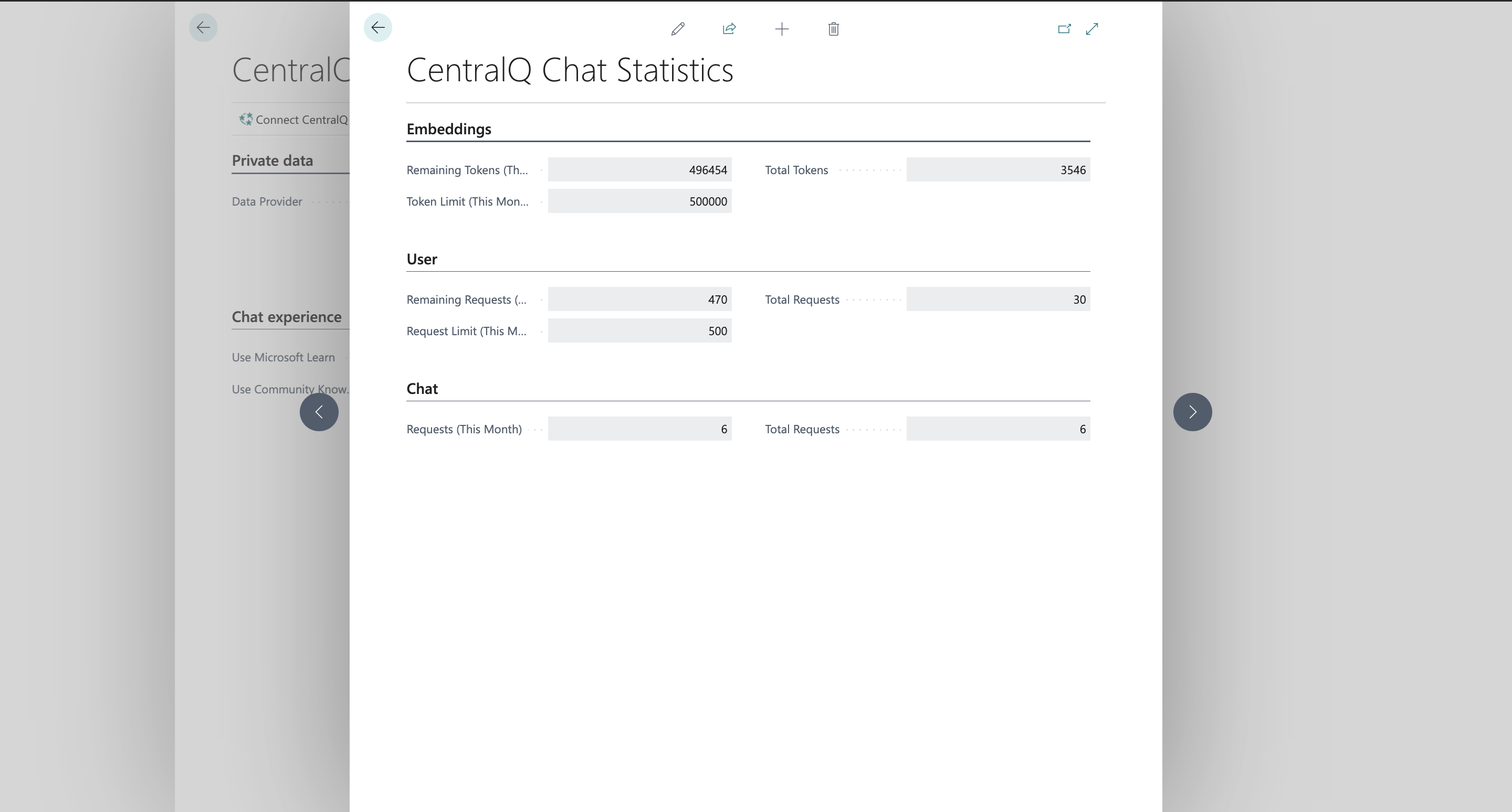 CentralQ Chat Statistics